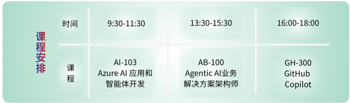 培训安排 - 8月3日至7日