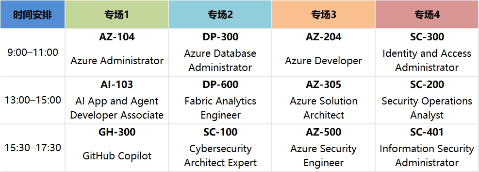 微软认证周排期